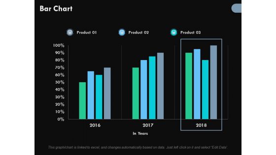 Bar Chart Ppt PowerPoint Presentation Professional Clipart Images