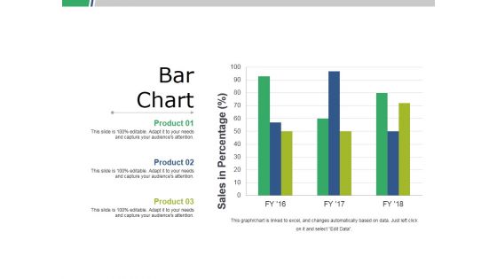 Bar Chart Ppt PowerPoint Presentation Show Slides