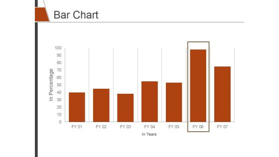 Bar Chart Ppt PowerPoint Presentation Slides Shapes
