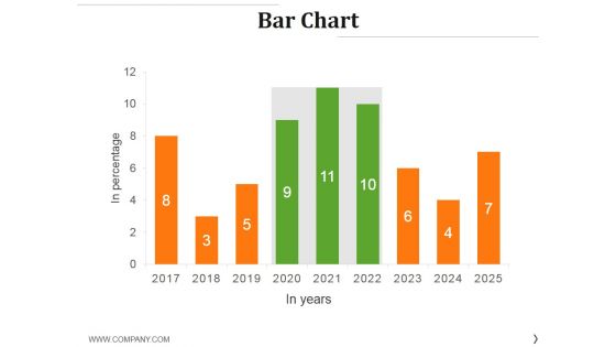 Bar Chart Ppt PowerPoint Presentation Styles Graphics Example Bar Chart Ppt PowerPoint Presentation Styles Graphics Example