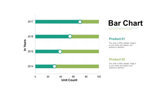 Bar Chart Ppt PowerPoint Presentation Styles Graphics Tutorials Ppt PowerPoint Presentation Slides Gallery