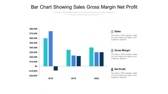 Bar Chart Showing Sales Gross Margin Net Profit Ppt PowerPoint Presentation Inspiration Diagrams