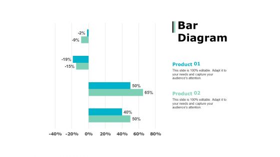 Bar Diagram Percentage Product Ppt PowerPoint Presentation Show Topics Bar Diagram Percentage Product Ppt PowerPoint Presentation Show Topics