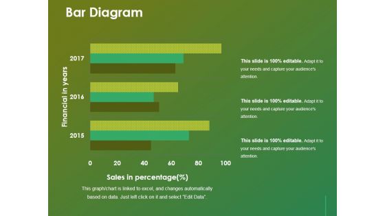 Bar Diagram Ppt Powerpoint Presentation Styles Outline Bar Diagram Ppt Powerpoint Presentation Styles Outline