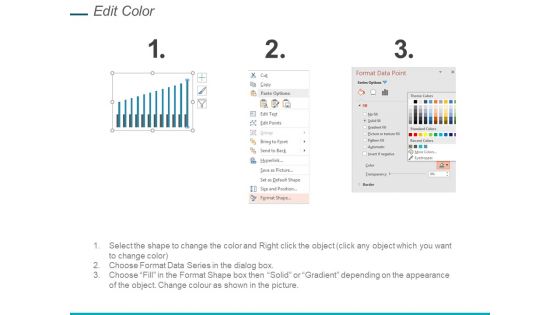 Bar Graph Chart Analysis Ppt PowerPoint Presentation Gallery Objects