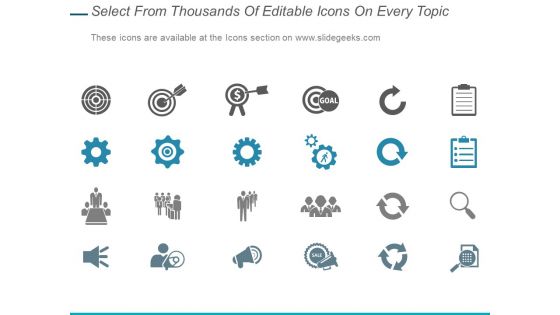 Bar Graph Chart Analysis Ppt PowerPoint Presentation Gallery Objects