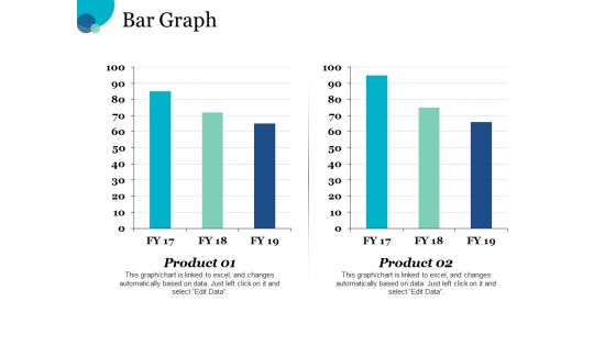 Bar Graph Chart Ppt PowerPoint Presentation Portfolio Templates