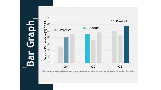 Bar Graph Finance Ppt Powerpoint Presentation Layouts Mockup