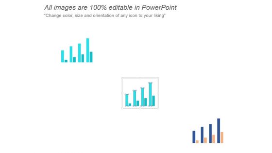 Bar Graph For Financial Statements Ppt PowerPoint Presentation Example