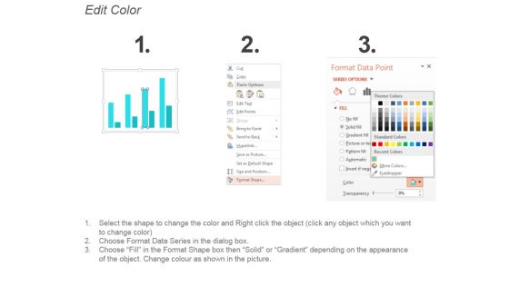 Bar Graph For Financial Statements Ppt PowerPoint Presentation Example