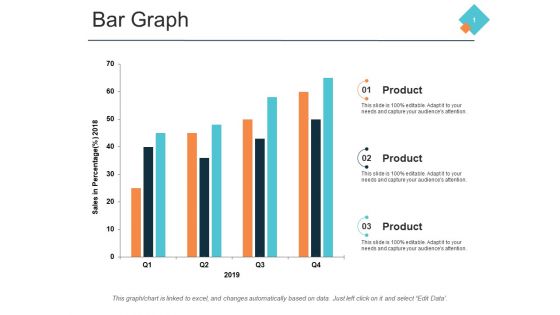 Bar Graph Marketing Process Ppt PowerPoint Presentation Ideas Example Introduction