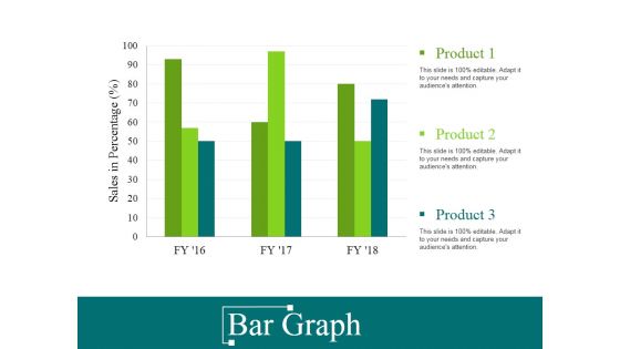 Bar Graph Ppt PowerPoint Presentation Gallery Grid