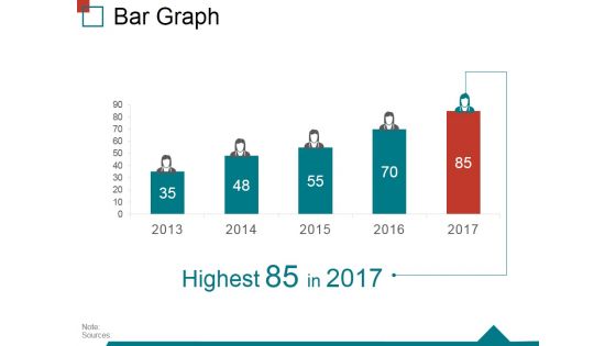Bar Graph Ppt PowerPoint Presentation Infographic Template Pictures