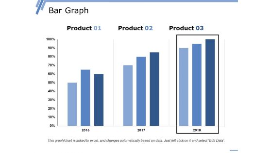 Bar Graph Ppt PowerPoint Presentation Outline Tips Bar Graph Ppt PowerPoint Presentation Outline Tips