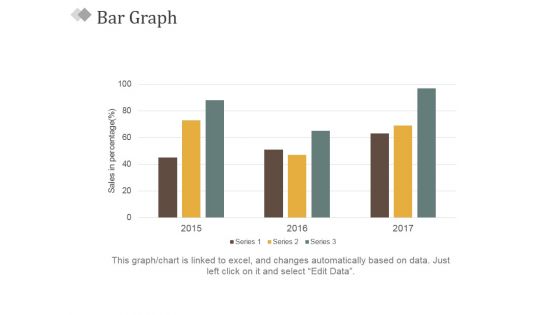 Bar Graph Ppt PowerPoint Presentation Slides Visual Aids