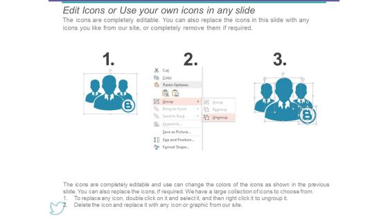 Bar Graph Ppt PowerPoint Presentation Styles Skills