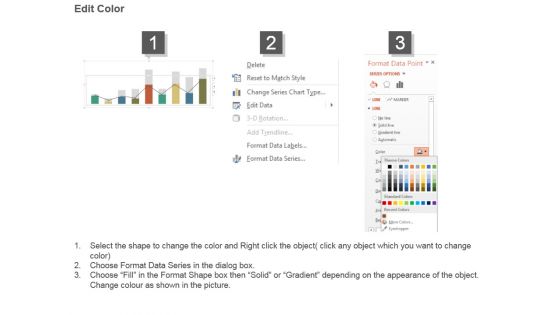 Bar Graph With Total Profit Analysis Ppt Images