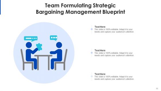 Bargaining Management Improvement Contribution Ppt PowerPoint Presentation Complete Deck With Slides