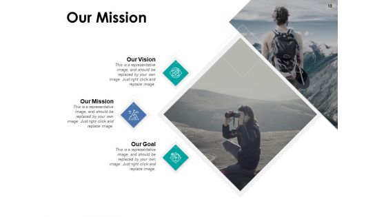 Barriers And Solutions Ppt PowerPoint Presentation Complete Deck With Slides