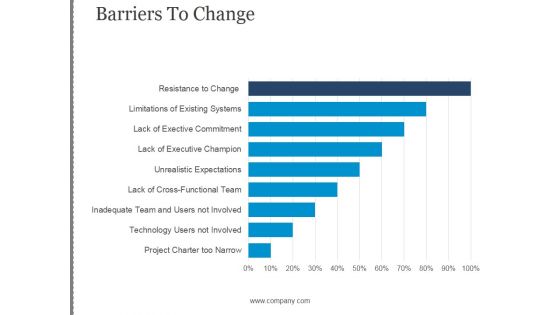 Barriers To Change Ppt PowerPoint Presentation Example Barriers To Change Ppt PowerPoint Presentation Example