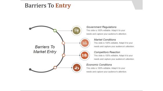 Barriers To Entry Ppt PowerPoint Presentation Styles
