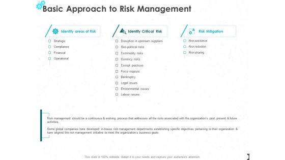 Basic Approach To Risk Management Ppt PowerPoint Presentation File Picture Basic Approach To Risk Management Ppt PowerPoint Presentation File Picture