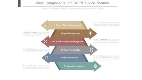 Basic Components Of Erp Ppt Slide Themes