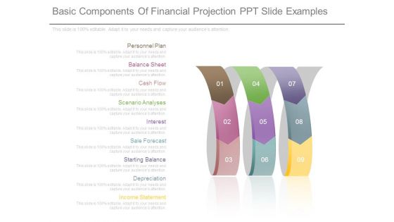 Basic Components Of Financial Projection Ppt Slide Examples