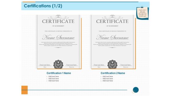 Bathroom Fixture Certifications Achievement Ppt PowerPoint Presentation Model Visual Aids PDF