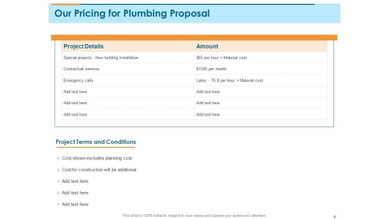 Bathroom Fixture Proposal Ppt PowerPoint Presentation Complete Deck With Slides