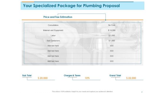 Bathroom Fixture Proposal Ppt PowerPoint Presentation Complete Deck With Slides