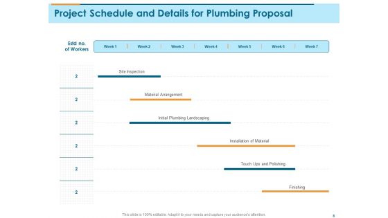 Bathroom Fixture Proposal Ppt PowerPoint Presentation Complete Deck With Slides