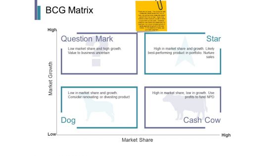 Bcg Matrix Ppt PowerPoint Presentation Layouts Background Designs