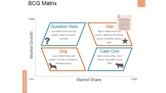 Bcg Matrix Ppt PowerPoint Presentation Layouts Deck