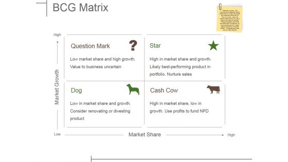 Bcg Matrix Ppt PowerPoint Presentation Slides Design Ideas Bcg Matrix Ppt PowerPoint Presentation Slides Design Ideas