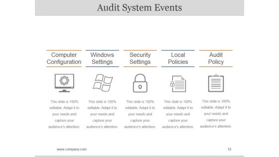 Bcp Audit Scope And Objectives Ppt PowerPoint Presentation Complete Deck With Slides