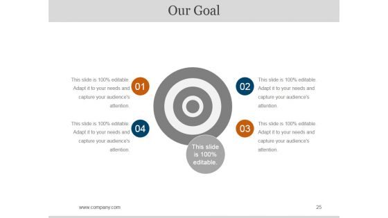 Bcp Audit Scope And Objectives Ppt PowerPoint Presentation Complete Deck With Slides