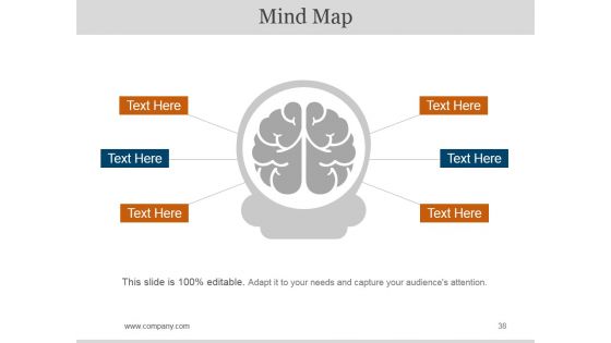 Bcp Audit Scope And Objectives Ppt PowerPoint Presentation Complete Deck With Slides