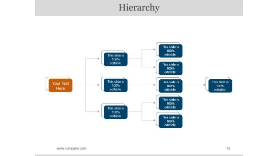 Bcp Audit Scope And Objectives Ppt PowerPoint Presentation Complete Deck With Slides