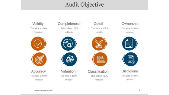 Bcp Audit Scope And Objectives Ppt PowerPoint Presentation Complete Deck With Slides