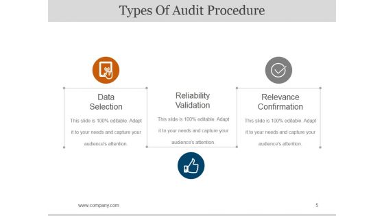 Bcp Audit Scope And Objectives Ppt PowerPoint Presentation Complete Deck With Slides