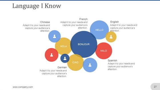 Be Able To Introduce Yourself Ppt PowerPoint Presentation Complete Deck With Slides