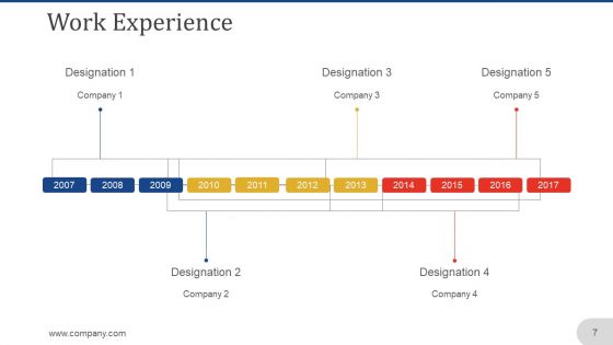 Be Able To Introduce Yourself Ppt PowerPoint Presentation Complete Deck With Slides