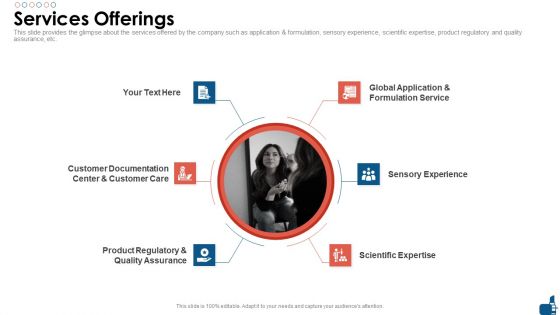 Beauty And Personal Care Fundraising Pitch Deck Services Offerings Introduction PDF