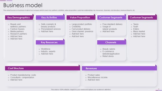 Beauty And Skincare Products Company Profile Ppt PowerPoint Presentation Complete Deck With Slides