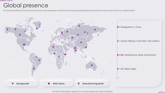 Beauty And Skincare Products Company Profile Ppt PowerPoint Presentation Complete Deck With Slides