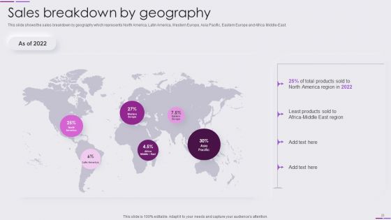 Beauty And Skincare Products Company Profile Ppt PowerPoint Presentation Complete Deck With Slides