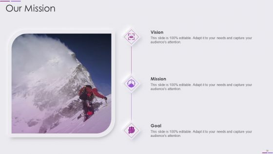 Beauty And Skincare Products Company Profile Ppt PowerPoint Presentation Complete Deck With Slides