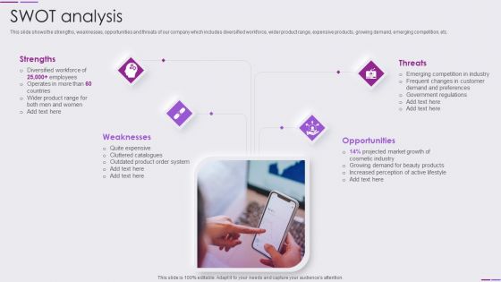 Beauty And Skincare Products Company Profile SWOT Analysis Introduction PDF Beauty And Skincare Products Company Profile SWOT Analysis Introduction PDF