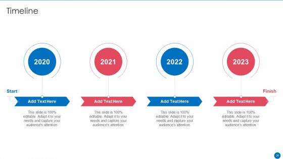 Beauty Care Firm Pitch Deck Ppt PowerPoint Presentation Complete Deck With Slides
